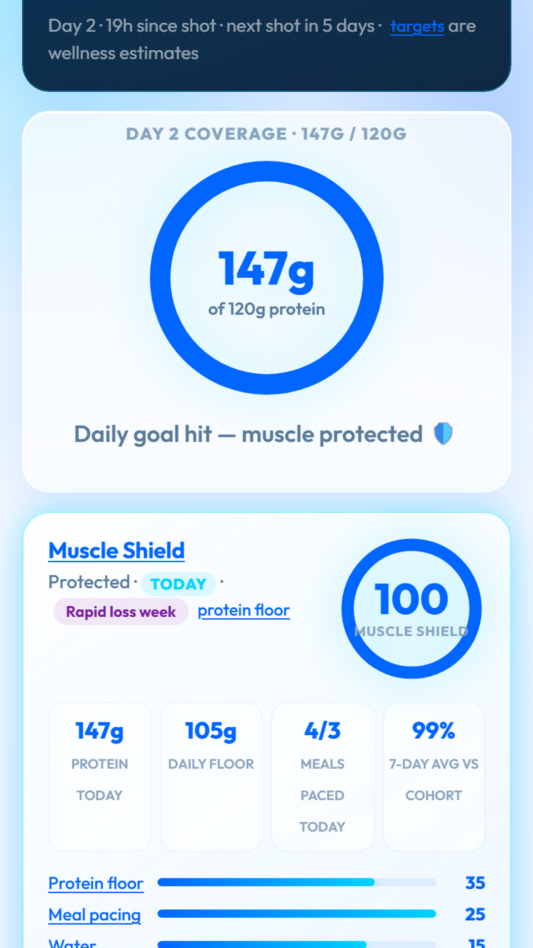 Protein Shot daily protein ring screen