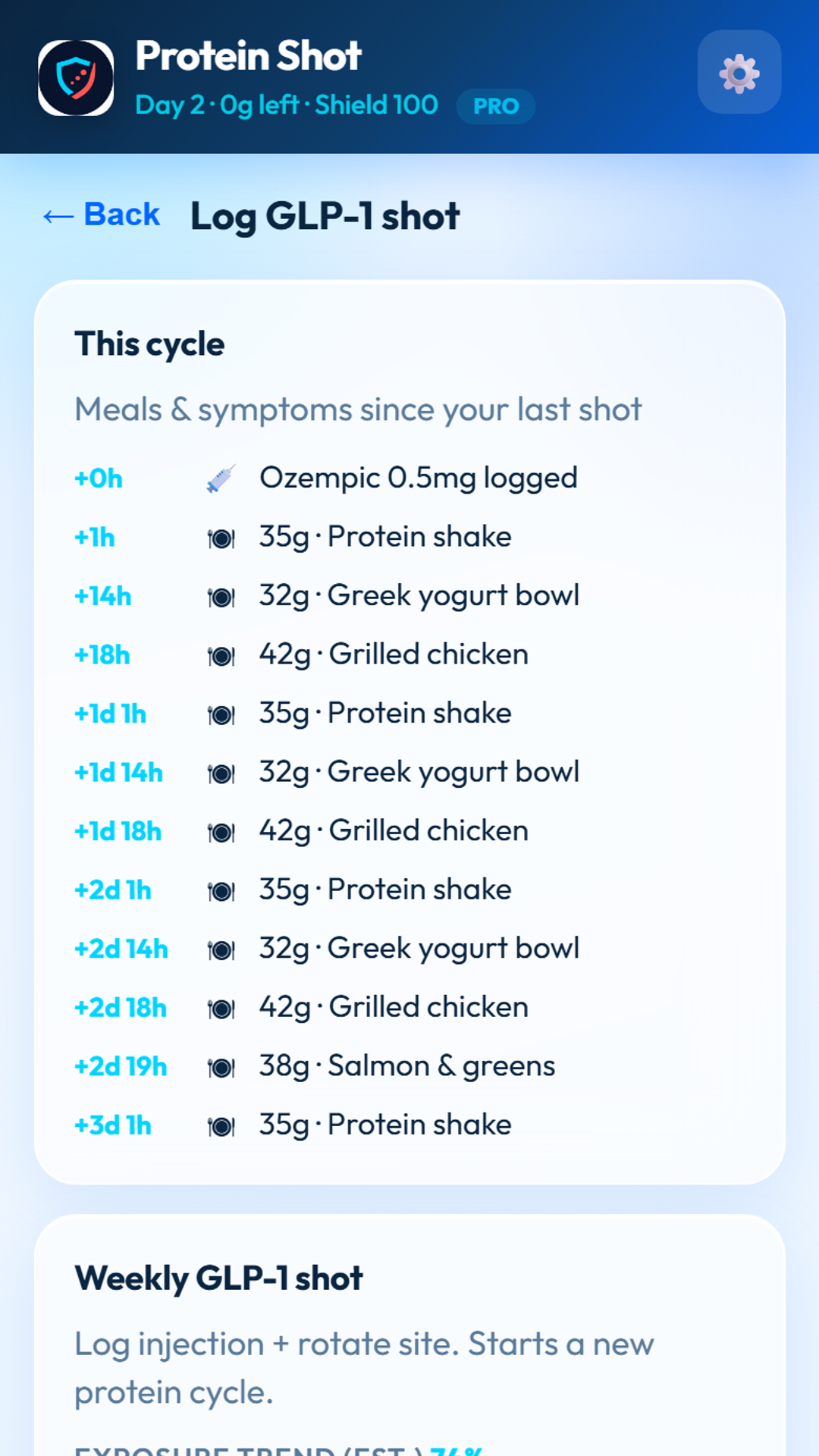 Protein Shot GLP-1 shot tracker screen